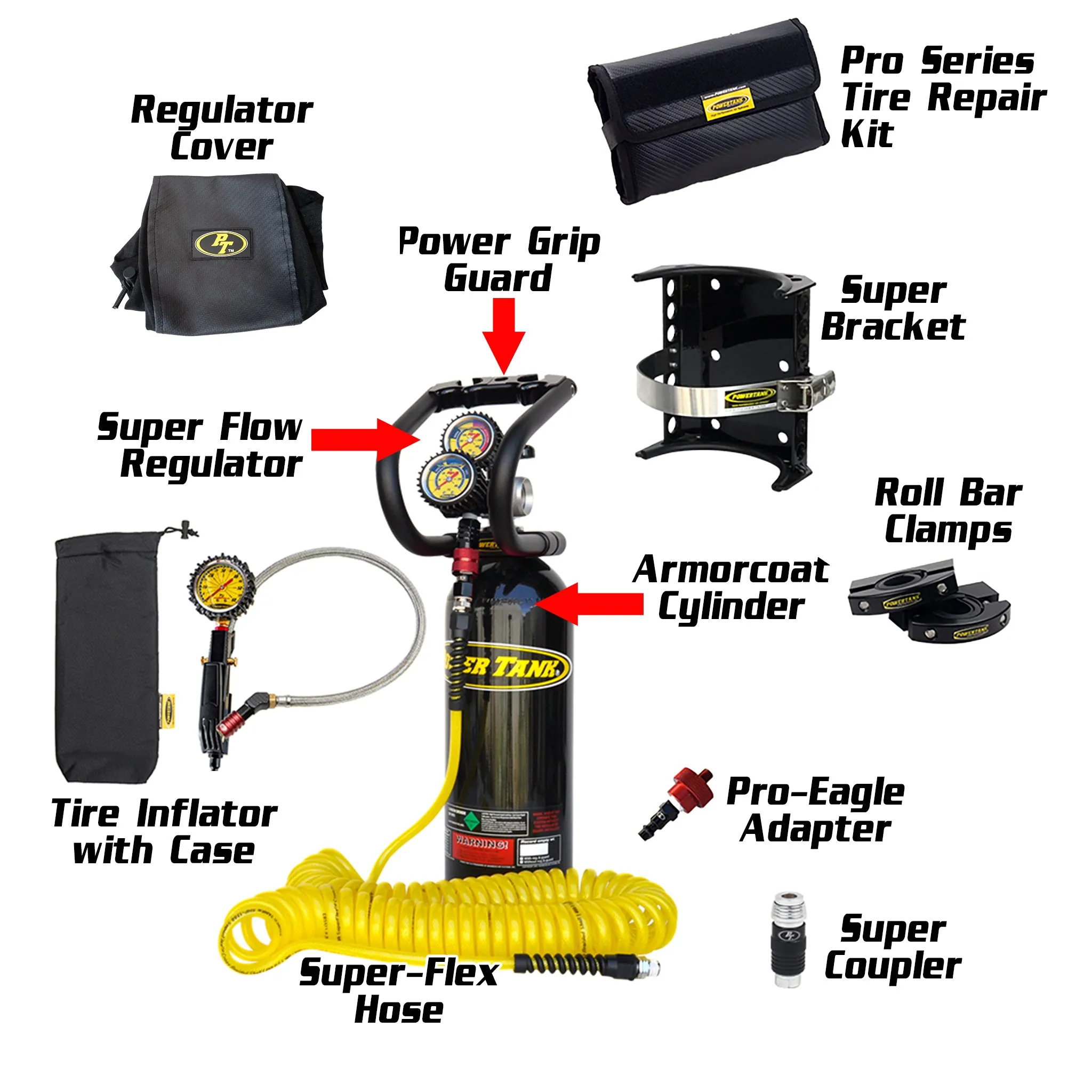 5 lb. SxS Edition Power Tank