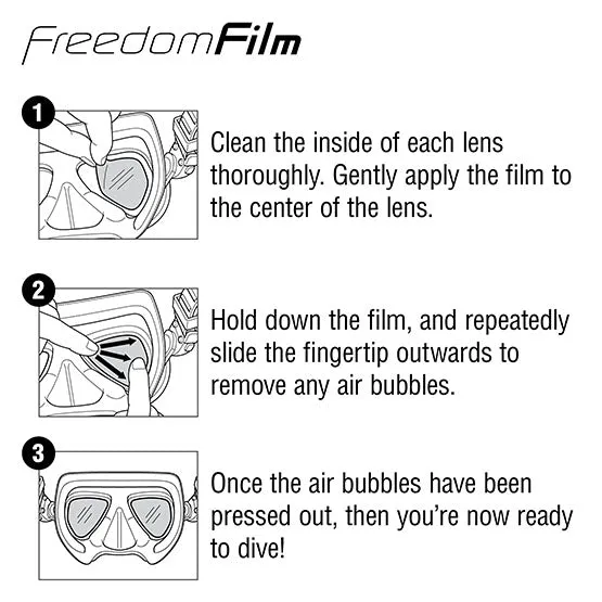 Freedom Film Anti-Fog (1 Window Masks)