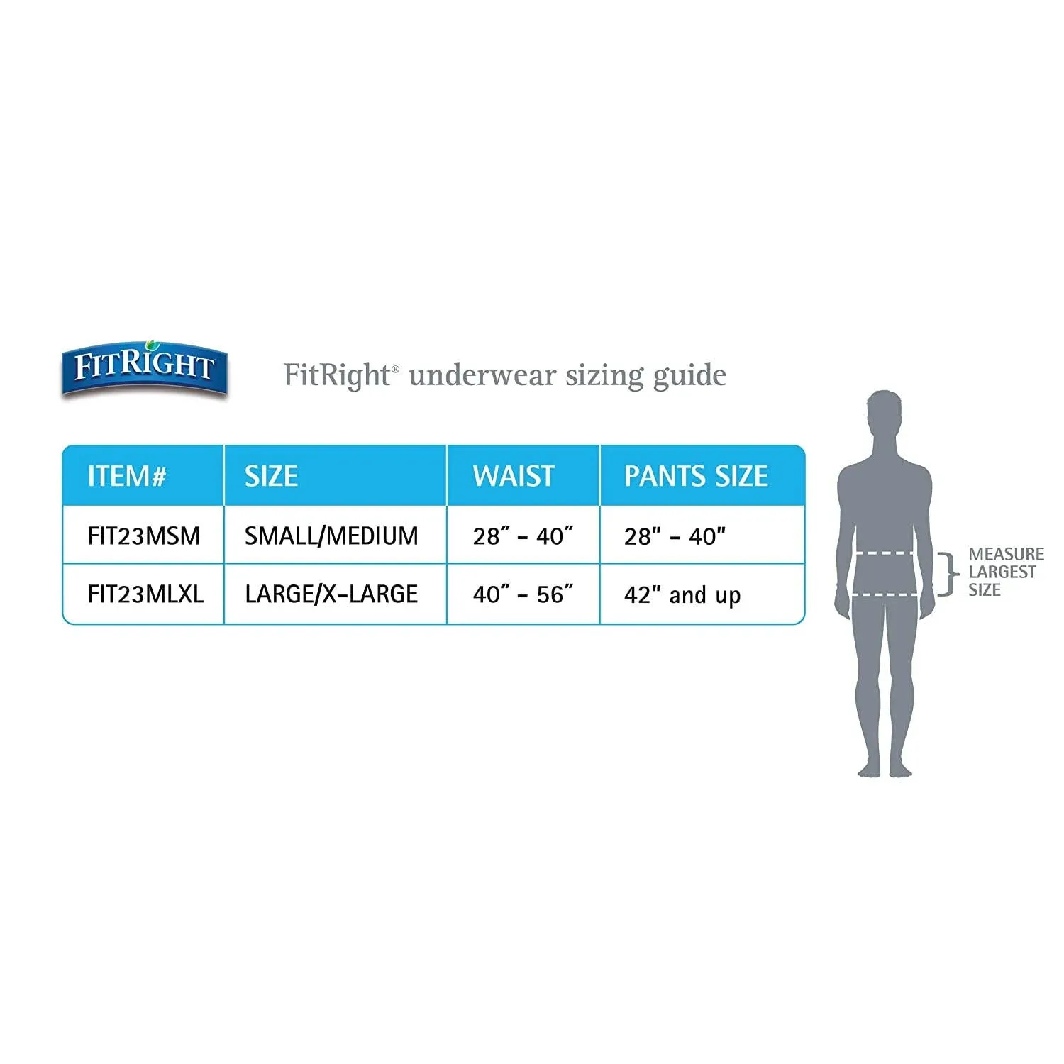 Medline FitRight Ultra Underwear for Men